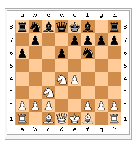 Chess Opening Moves