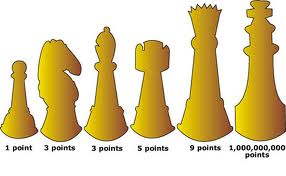 Chess Piece Value: How Much Is Each Chess Piece Worth? (List!)