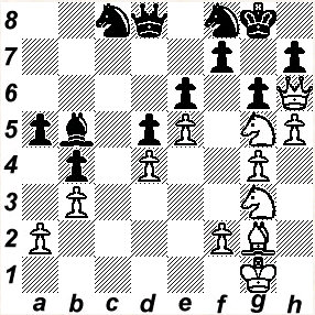 Guess the Elo 2.0 - Test Your Chess Rating — Eightify