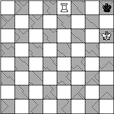 Dagram showing an example position where white has checkmated black.