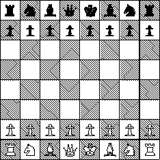 Diagram showing the starting positions of the chess pieces on the chess board.